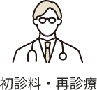 初診料・再診療