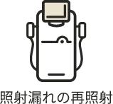 照射漏れの再照射